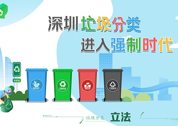 深圳垃圾分類進(jìn)入強(qiáng)制時(shí)代